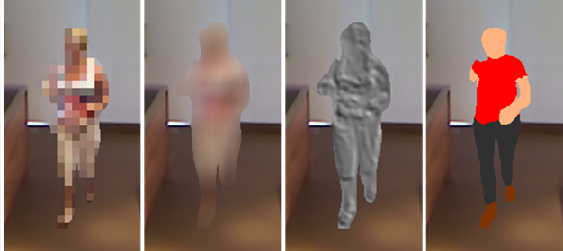 Four figures of a monitored person. The figures are filtered so that identity and privacy of the person is protecte.